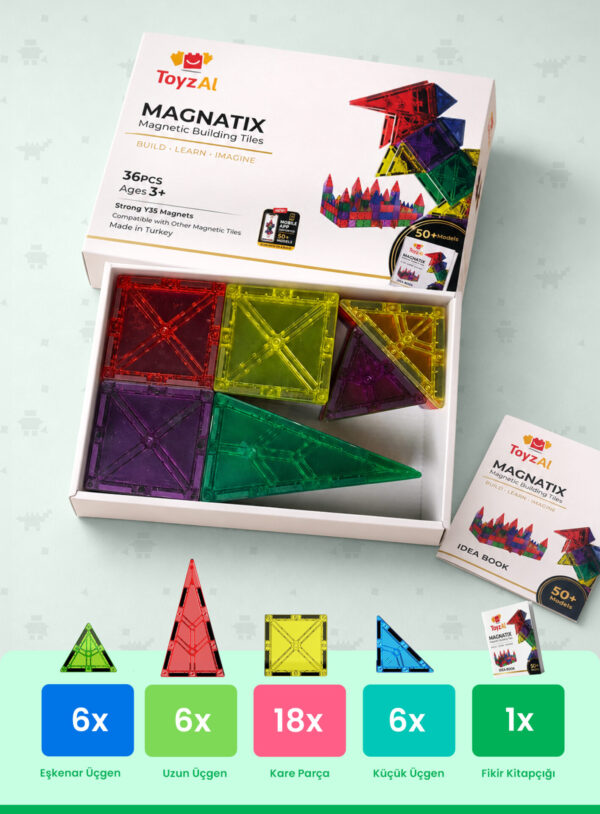 4 Toyzal Magnatix 36 Parça Manyetik Yapı Oyuncak Seti – Eğitici Mıknatıslı STEM Oyuncak