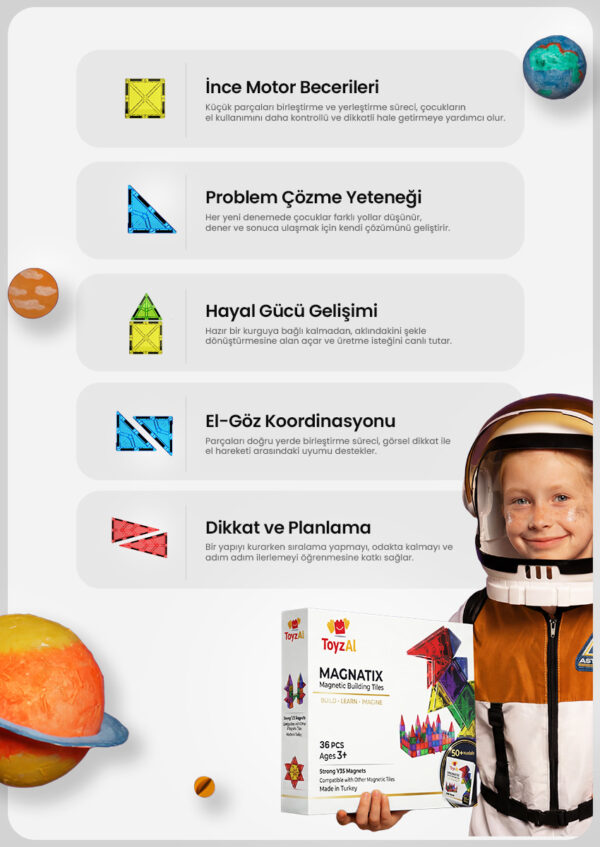 Toyzal Magnatix 36 Parça Manyetik Yapı Oyuncak Seti – Eğitici Mıknatıslı STEM Oyuncak