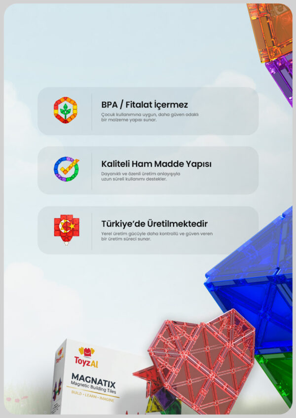Toyzal Magnatix 36 Parça Manyetik Yapı Oyuncak Seti – Eğitici Mıknatıslı STEM Oyuncak