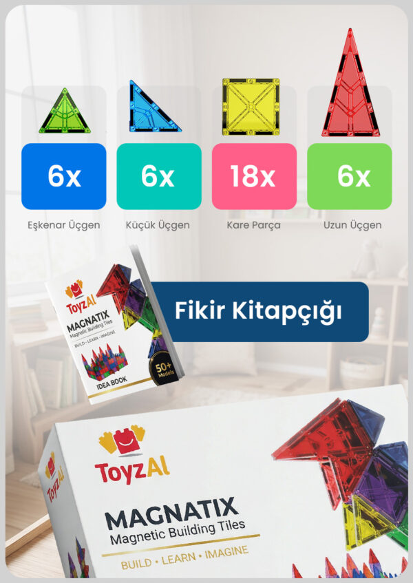 Toyzal Magnatix 36 Parça Manyetik Yapı Oyuncak Seti – Eğitici Mıknatıslı STEM Oyuncak
