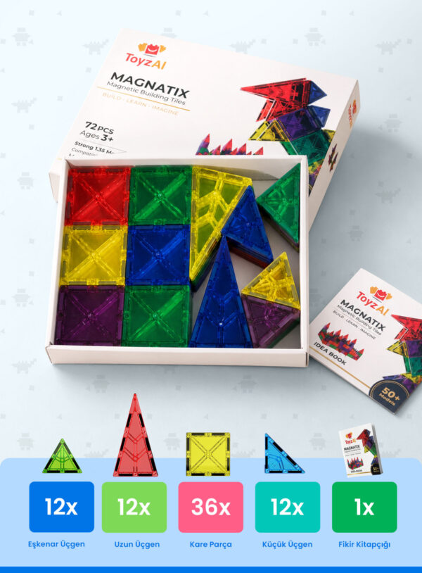 4 Toyzal Magnatix 72 Parça Manyetik Yapı Oyuncak Seti – Büyük Set Eğitici Mıknatıslı STEM Oyuncak