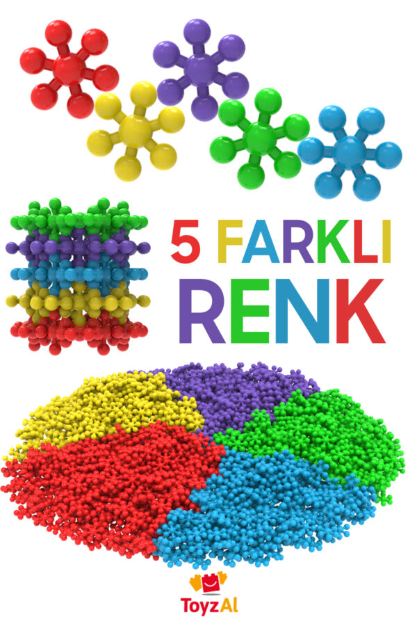 Molekül İnşaa Seti