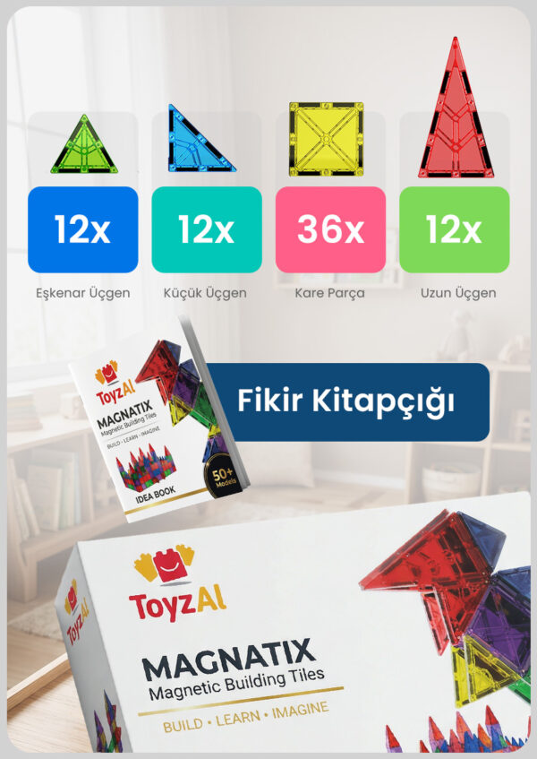 Toyzal Magnatix 72 Parça Manyetik Yapı Oyuncak Seti – Büyük Set Eğitici Mıknatıslı STEM Oyuncak